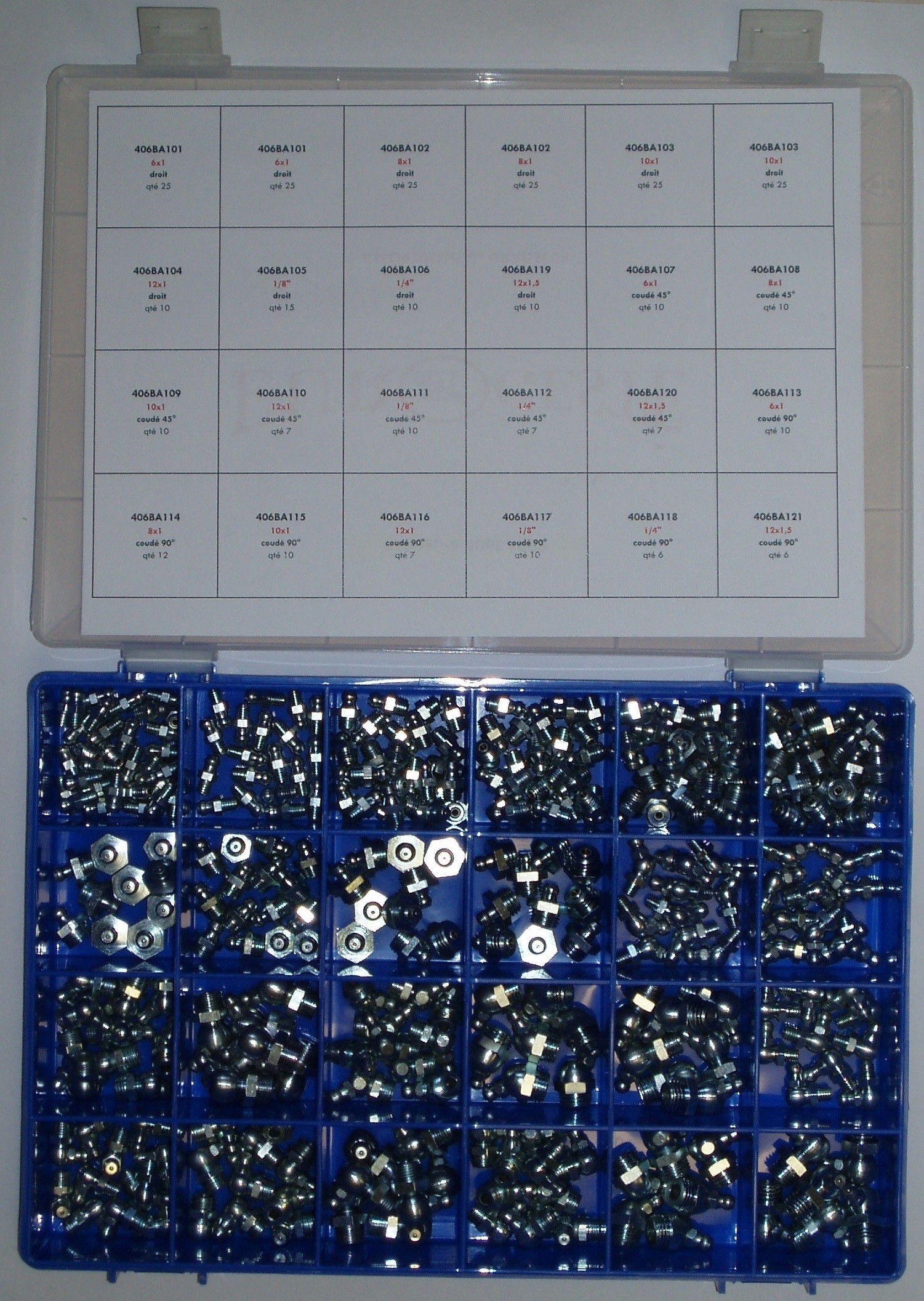 ASSORTIMENT DE GRAISSEURS
