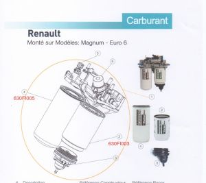 FILTRE SECONDAIRE RS250RCR01 (FORD-RENAULT-VOLVO)