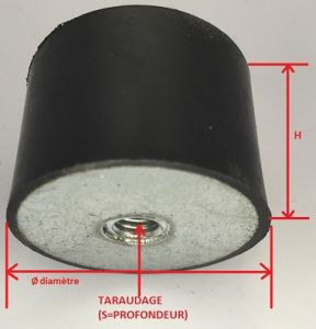 SILENTBLOC NORME DIN TYPE E H=50 G=M16 D=105