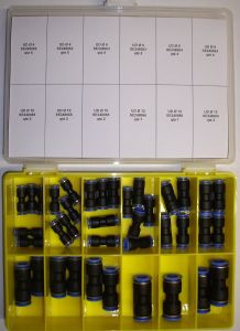 COFFRET UNION DOUBLE SERVITUDE